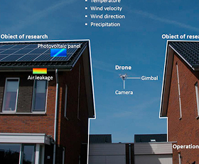 Building thermal audit